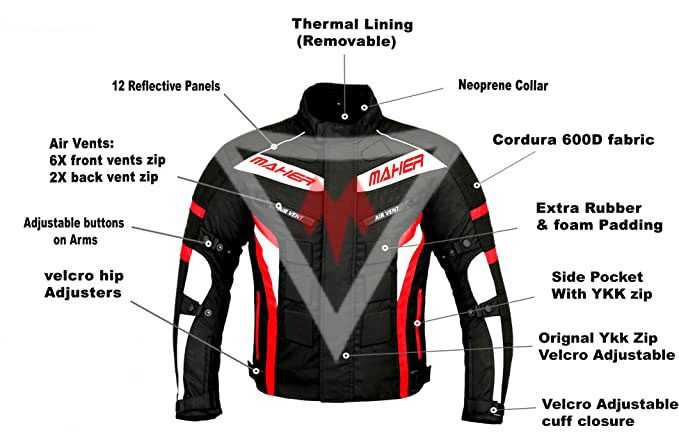 Options in MotoGP suit