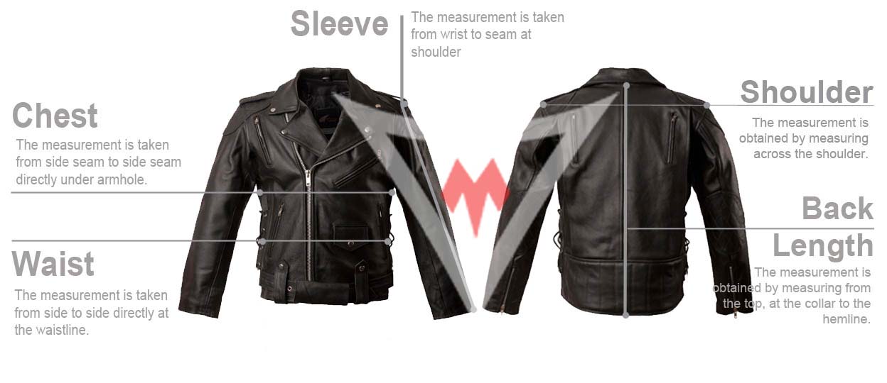 How should a leather jacket fit - Maher Leathers